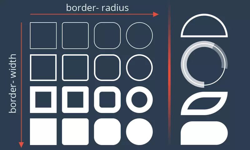 Procedural UI Image📱 - изображение 2